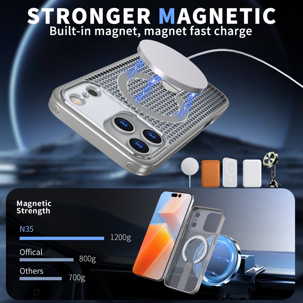 Magnetyczne etui z funkcją roz – Heat Dissipation Case recenzja i cena